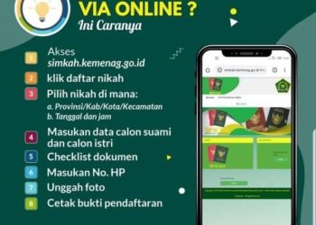 Kepala KUA Sosialisaikan Pendaftaran Nikah Online