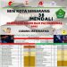 MIN Kota Semarang meraih 38 Medali cabang Matematika