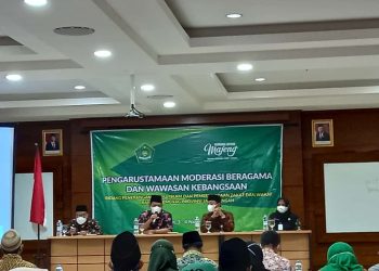 Tingkat Wawasan Moderasi Beragama