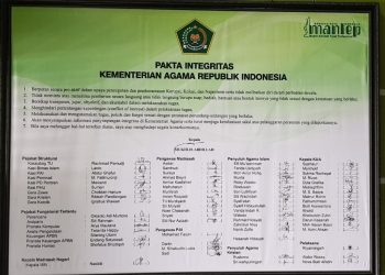 Penandatangan Pakta Integritas oleh ASN Kantor Kementerian Agama Kota Semarang